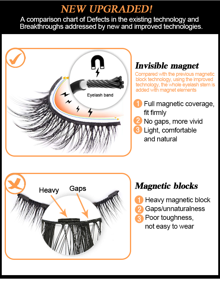 Pecamei Magnetic Eyelashes and Eyeliner set, 12 pairs of reusable magnetic eyelashes with eyeliner and tweezers, 3D natural look false eyelashes, easy to wear without glue  